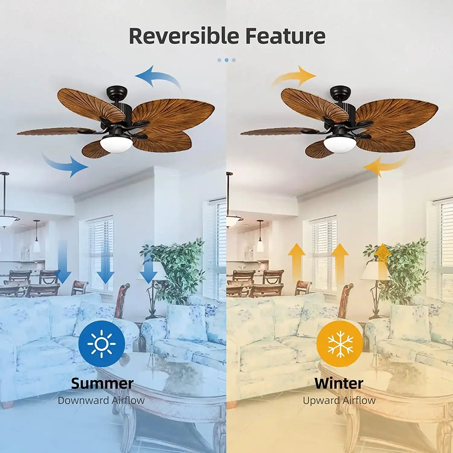 Hdc Tropical Ceiling Fan With Led Light And Remote Control 52 Inch Palm Reversible Fan Light 5 Leaf Blades And Balance Clips