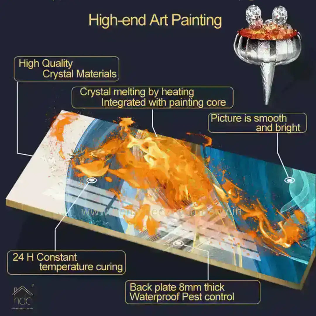 Hdc Modern Aestheticism Home Decor HD Printed Canvas Of Peacock LED Lights Luxury Modern Art Crystal Porcelain Led Wall Painting (24*48 IN) - HDC Lights