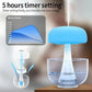 Hdc Mushroom Lamp Raining Cloud Humidifier, Rain Cloud diffuser Night Light Diffuser White noise, Zen Raining Cloud Essential Oil Aromatherapy Cloud Diffuser