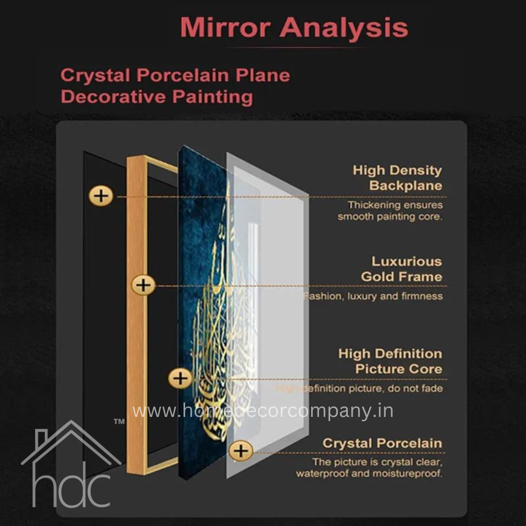 Hdc Modern Crystal Painting Set Painting of Ethereal Butterfly Wings Crystal Glass Painting  for Home Decoration And Office Decor with Golden Frame Canvas Print- 3 Pieces, 16x24 inches