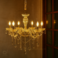 HDC  8-Light Crystal Radiance Premium Glass Chandelier